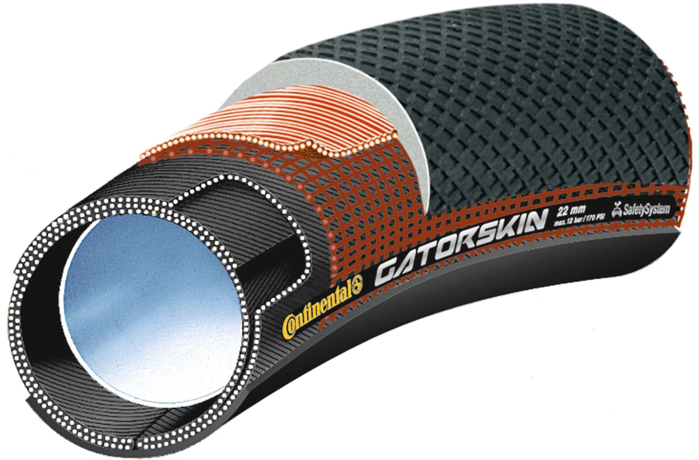 _Schlauchreifen Schlauchreifen,Reifen,Decken