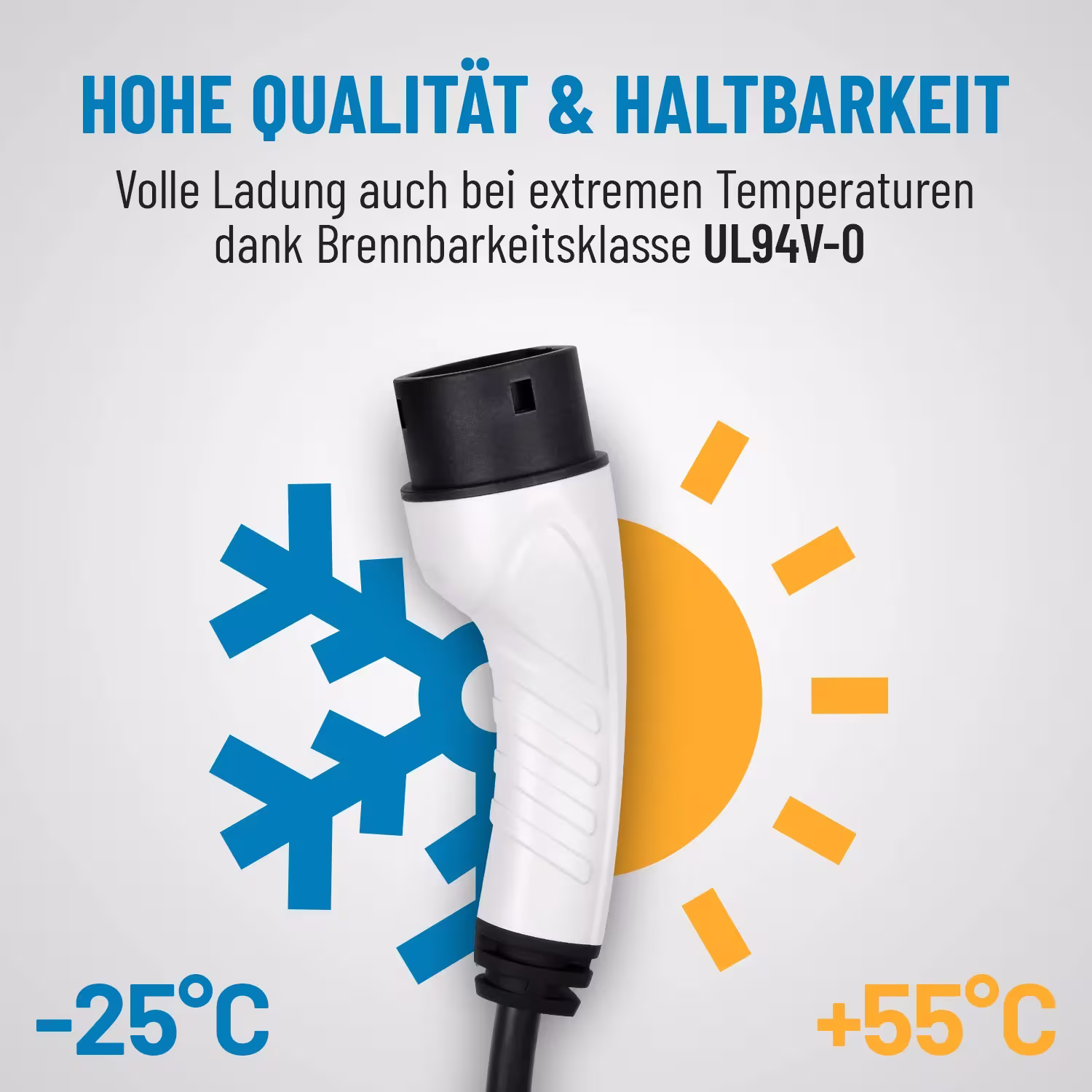 Batterieladegeräte