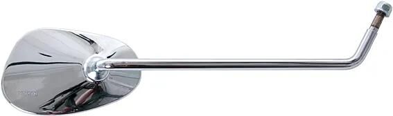 Spiegel,Rückspiegel