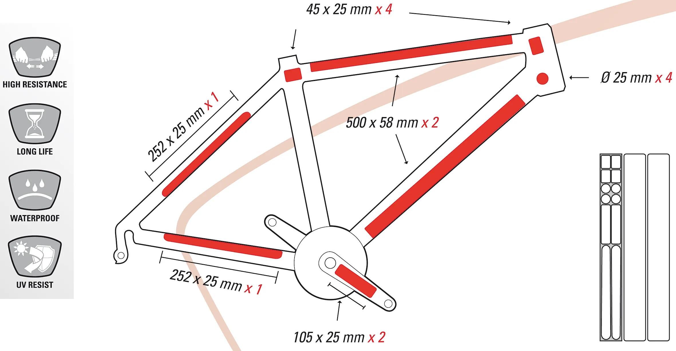 Rahmenschützer,Einstiegsschützer