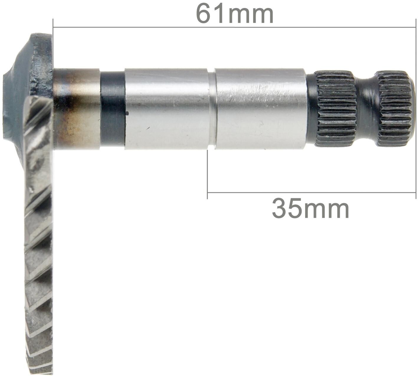 _Kickstartersegment Kickstartersegmente