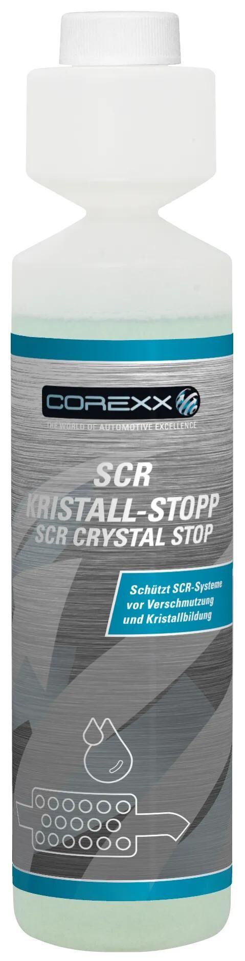 COREXX Harnstofflösungen