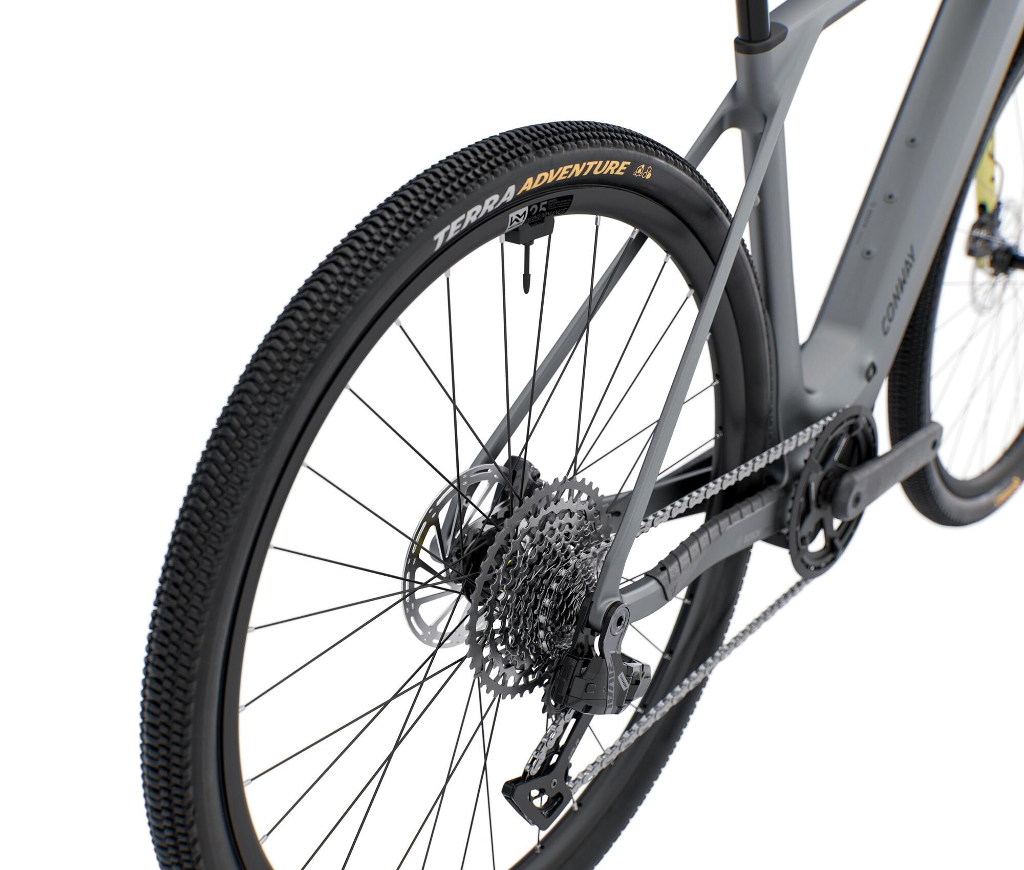 Elektro-SUV,Elektroräder,Fahrräder,SUV,Allroad