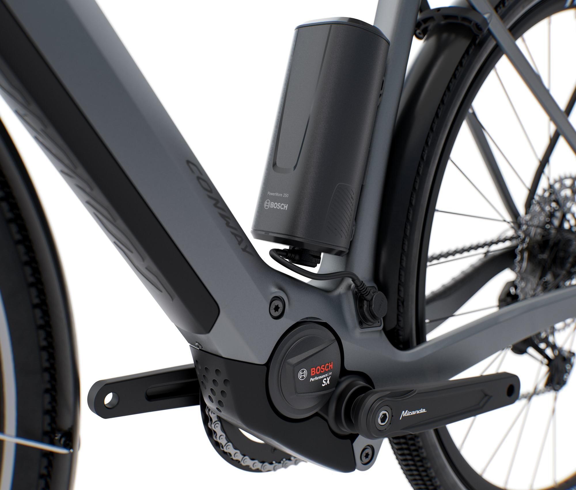 Elektro-SUV,Elektroräder,Fahrräder,SUV,Allroad