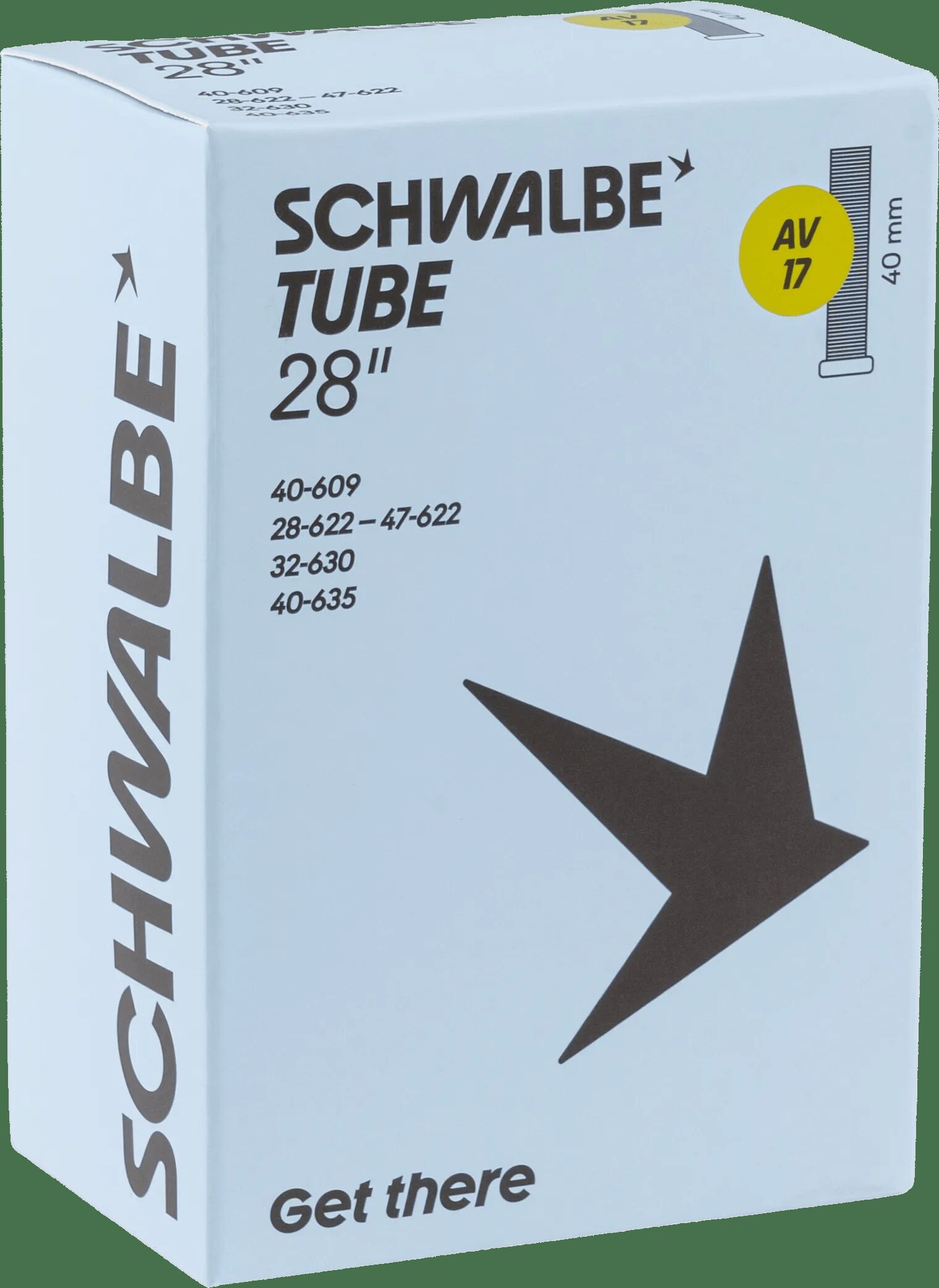 Schläuche,Bereifung