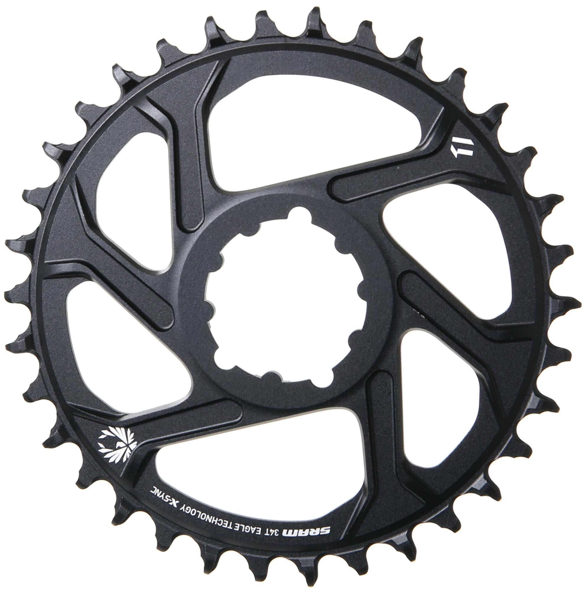 _Kettenblatt Kettenblätter