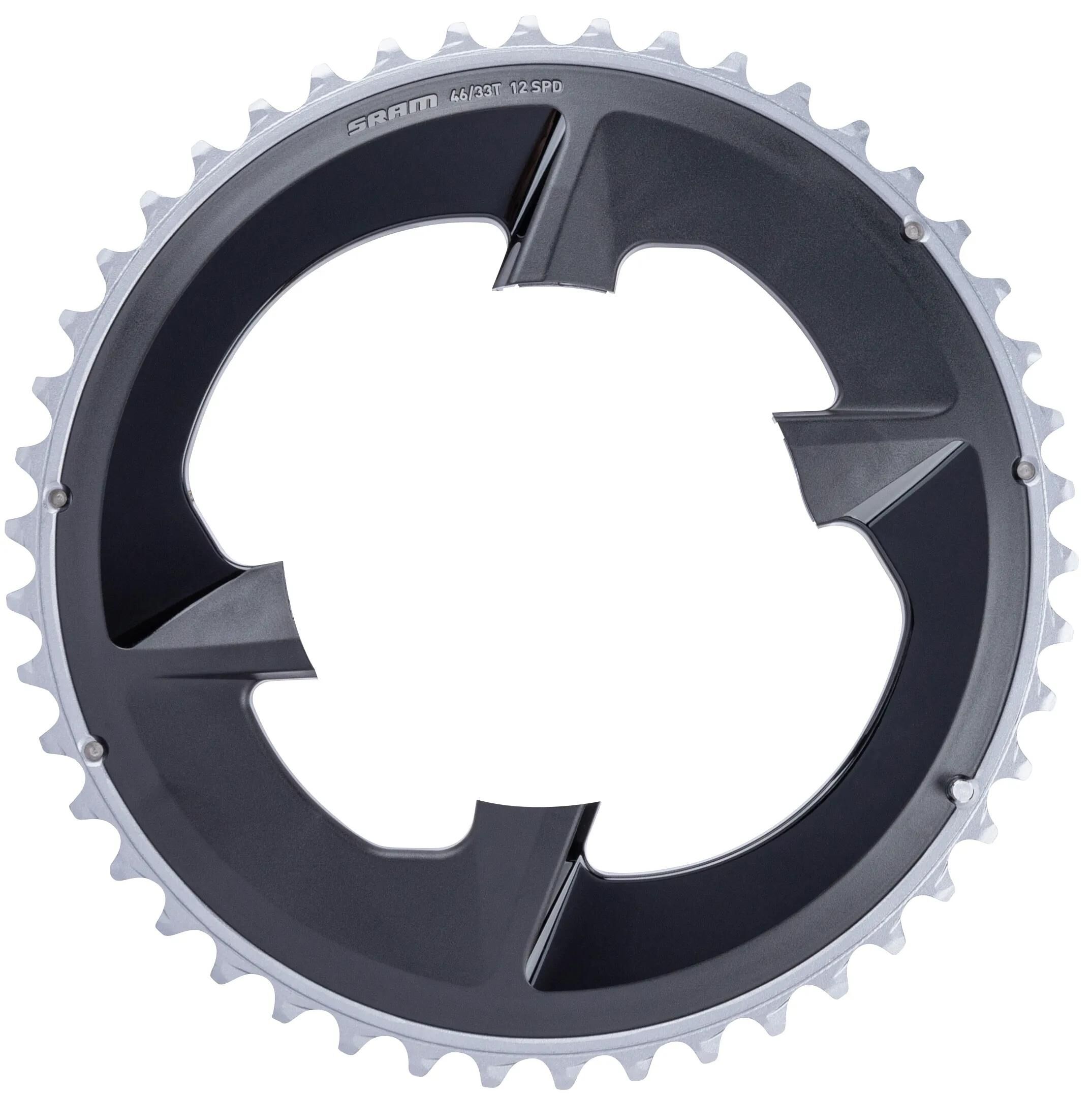 _Kettenblatt Kettenblätter