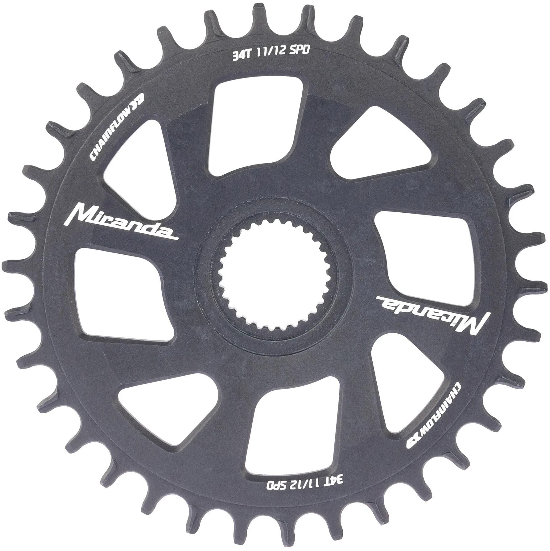 MIRANDA_Kettenblatt Kettenblätter