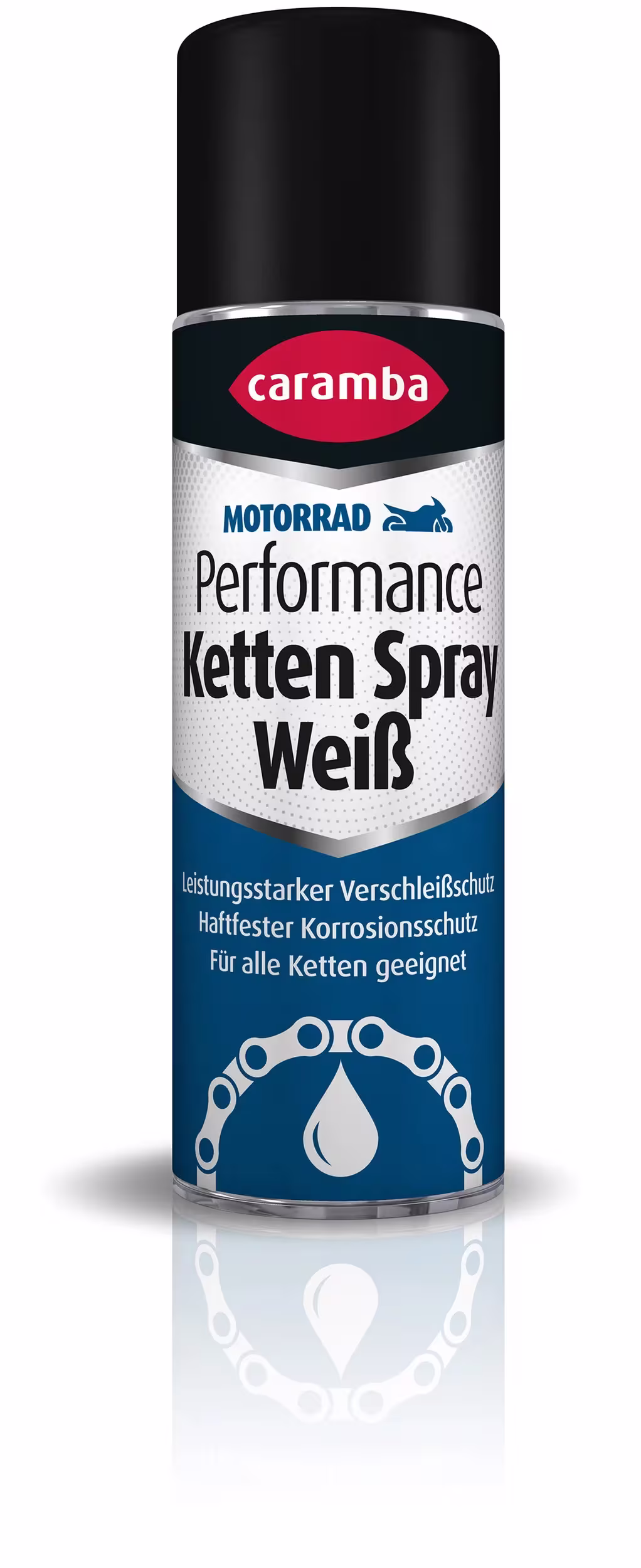Kettensprays,Kettenfette,Kettenreiniger,Fette,Reiniger