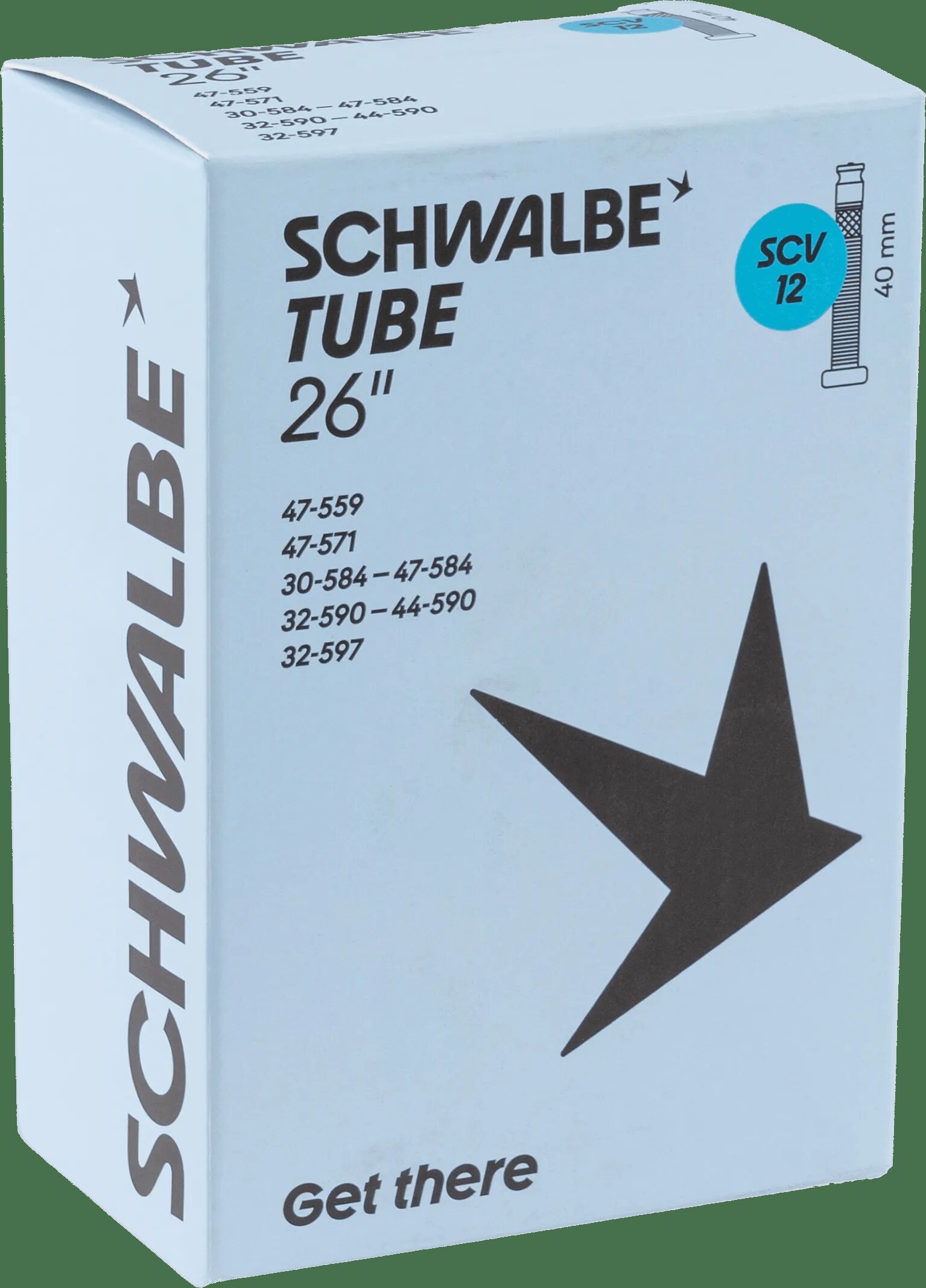 Schläuche,Bereifung