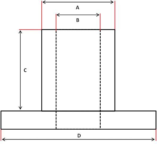 _Stützhülse Befestigungsteile