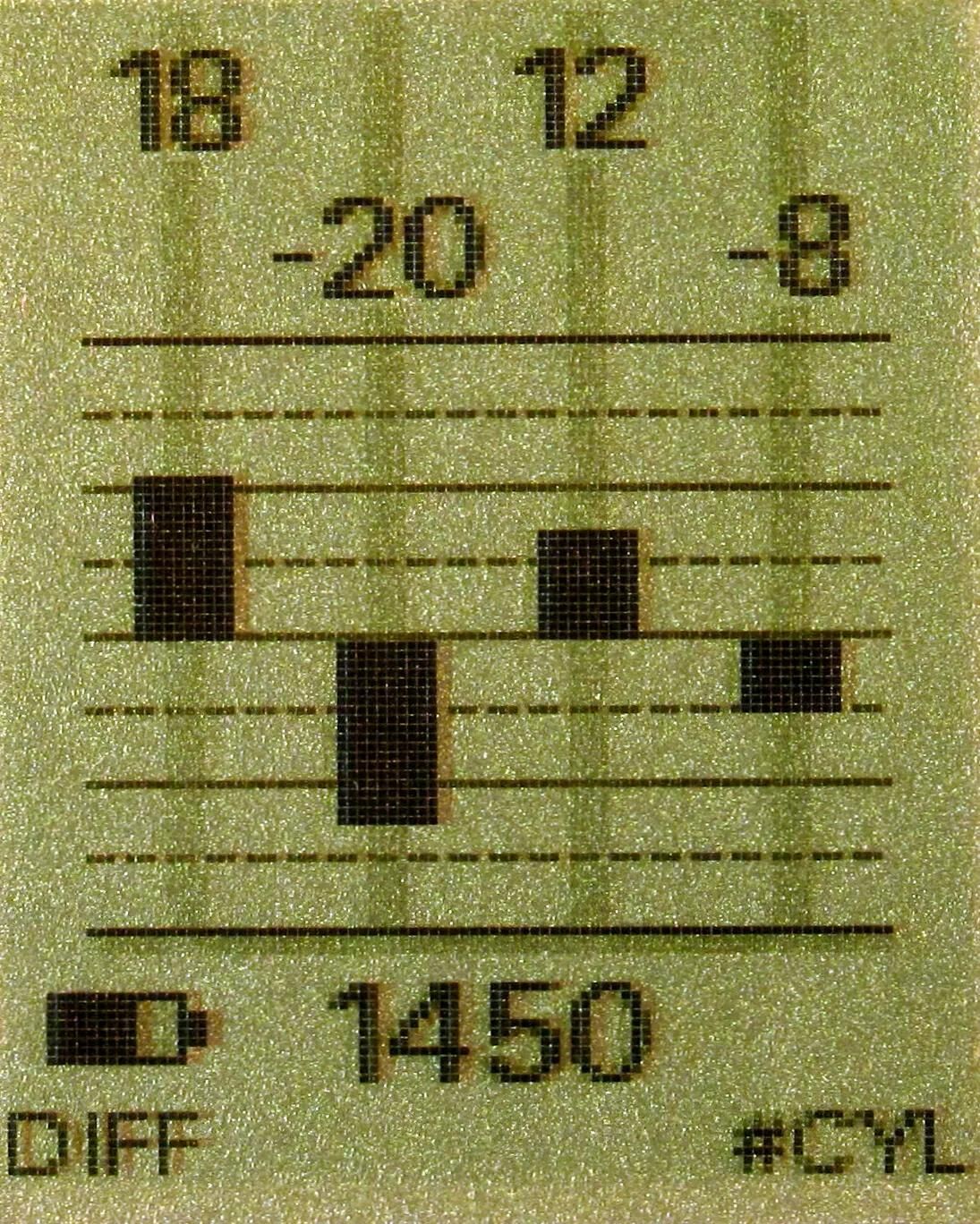 synX_Synchronisiergerät Synchrontester,Prüfgeräte