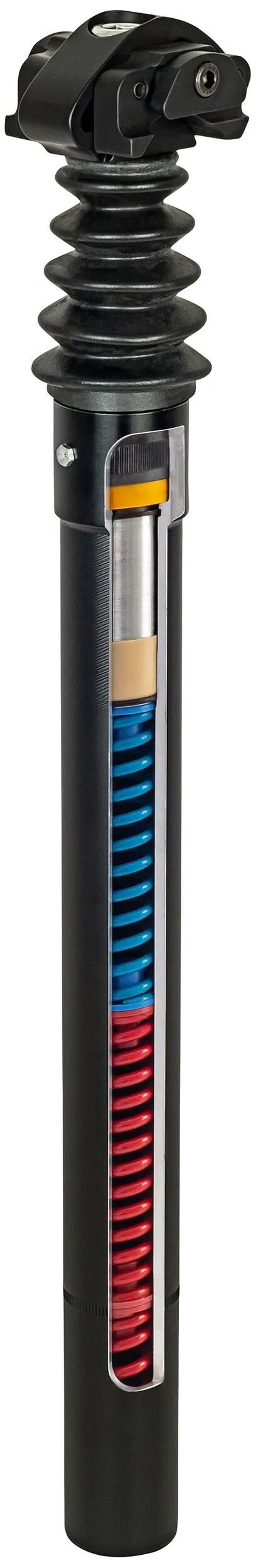 _Federsattelstütze Federsattelstützen,Sattelstützen