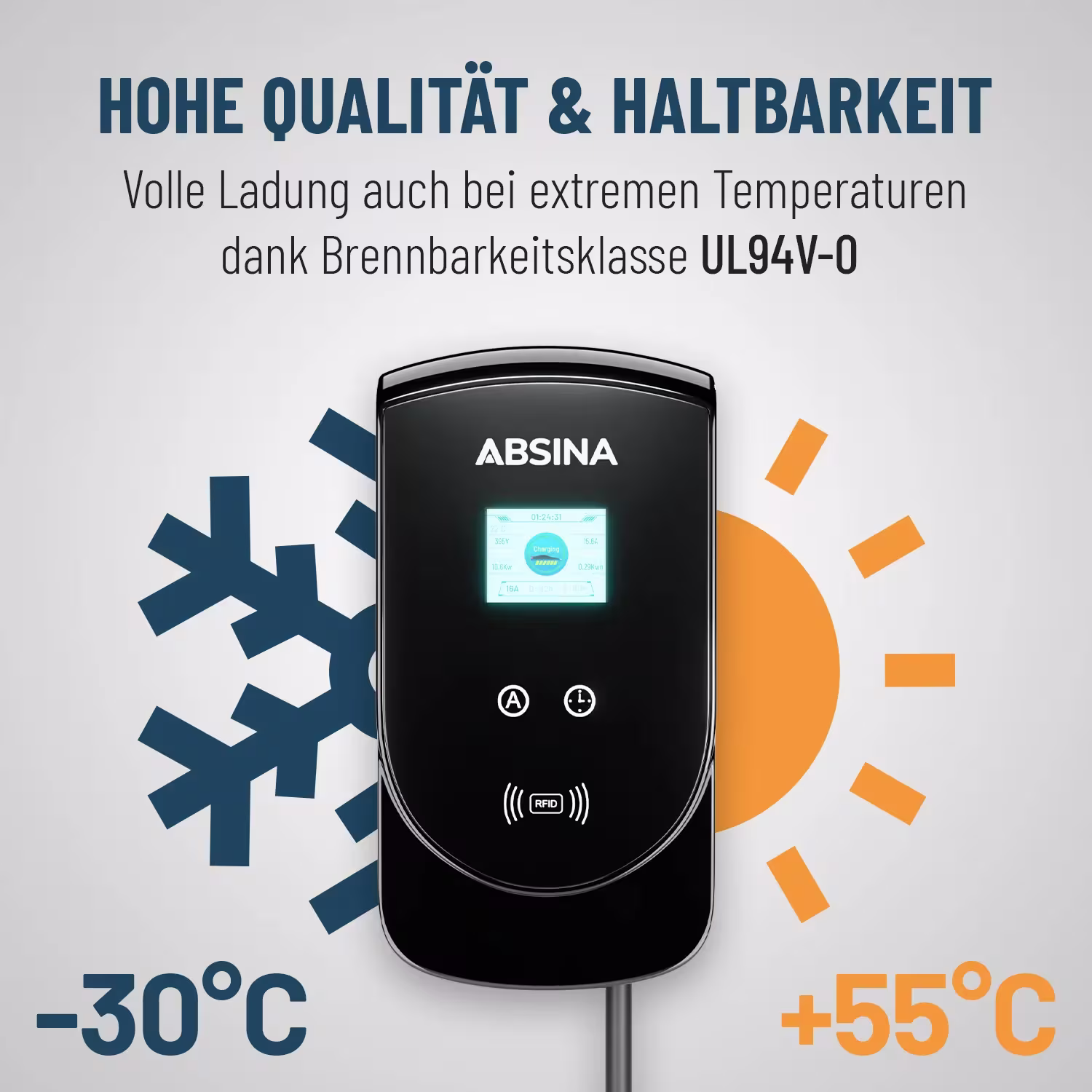 Batterieladegeräte