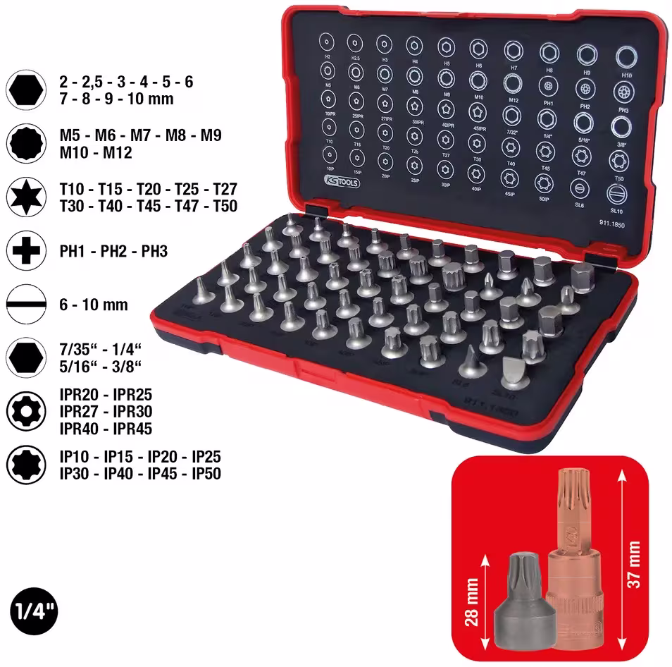 KS TOOLS_Bitsatz Bitsätze