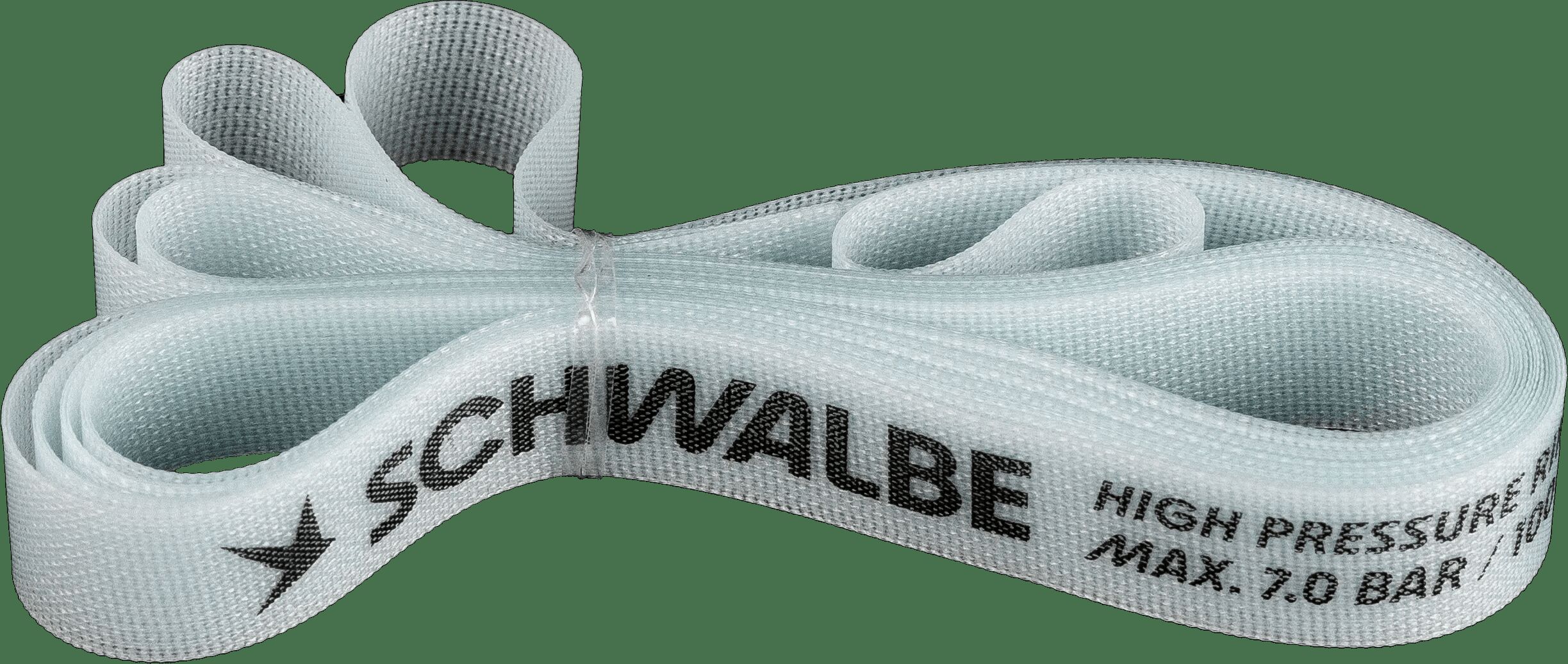Felgenbänder