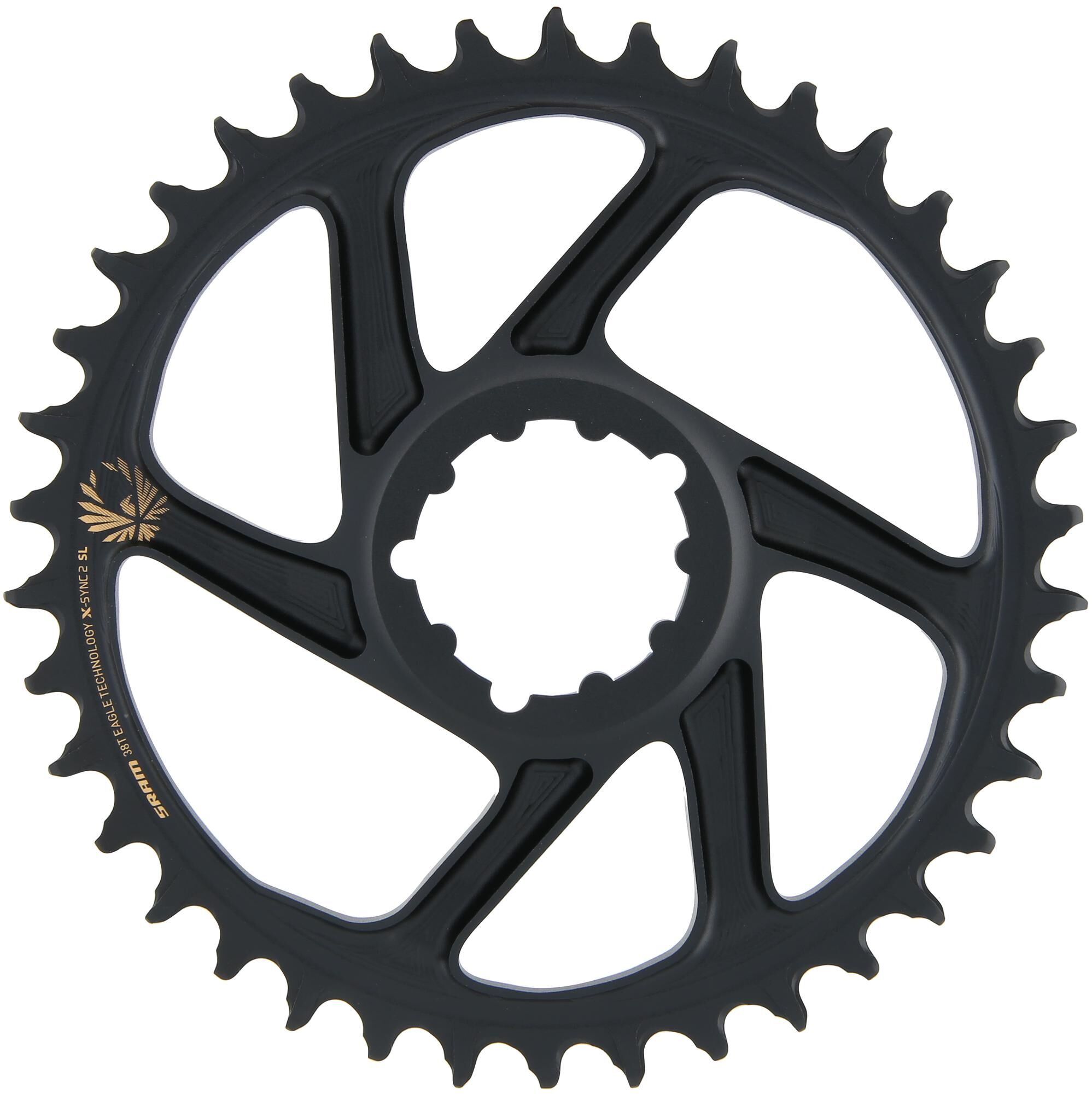 _Kettenblatt Kettenblätter