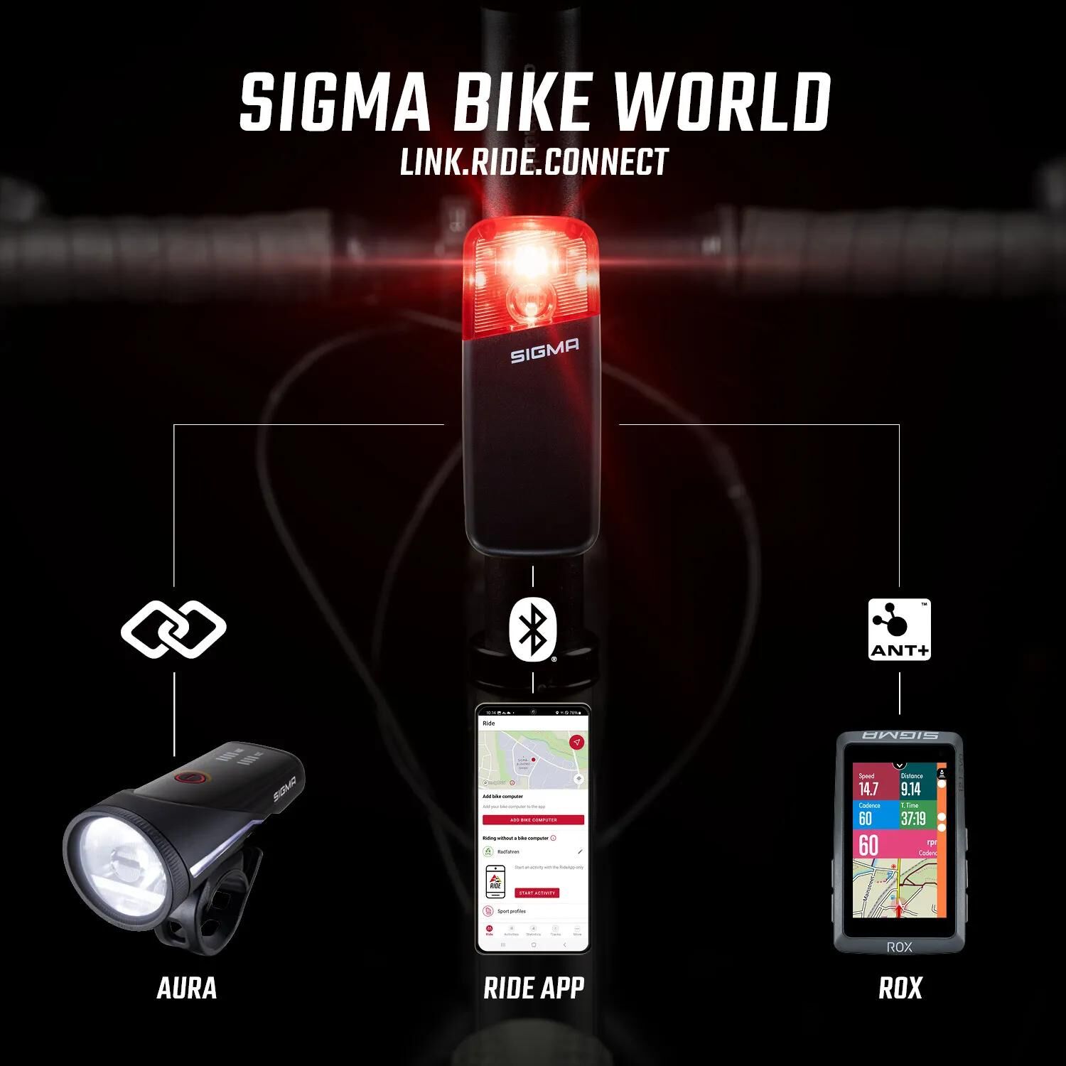 SIGMA SPORT_Radar-Rücklicht Batterieleuchten, rot,Rückleuchten,Rücklichter