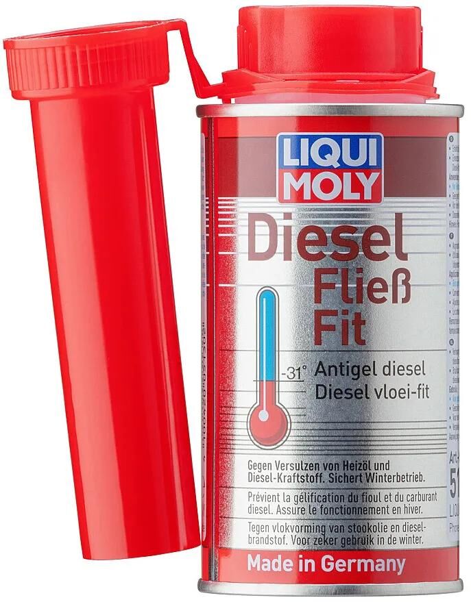Dieseladditive,Additive