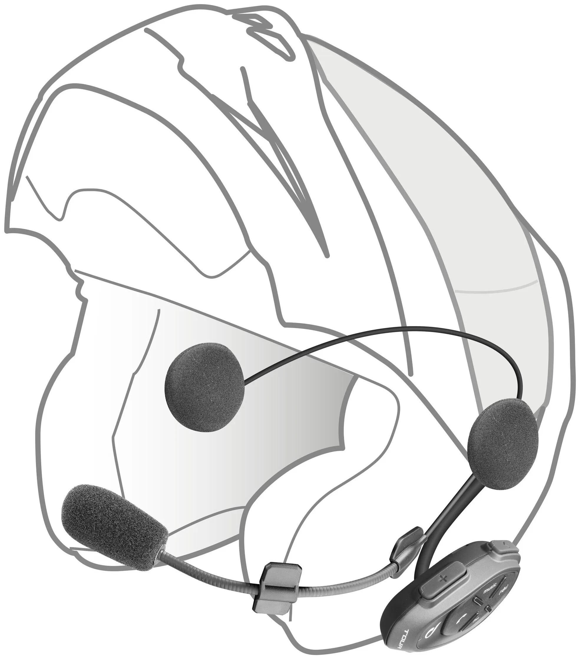 INTERPHONE_Helmkommunikationssystem Kommunikationssysteme