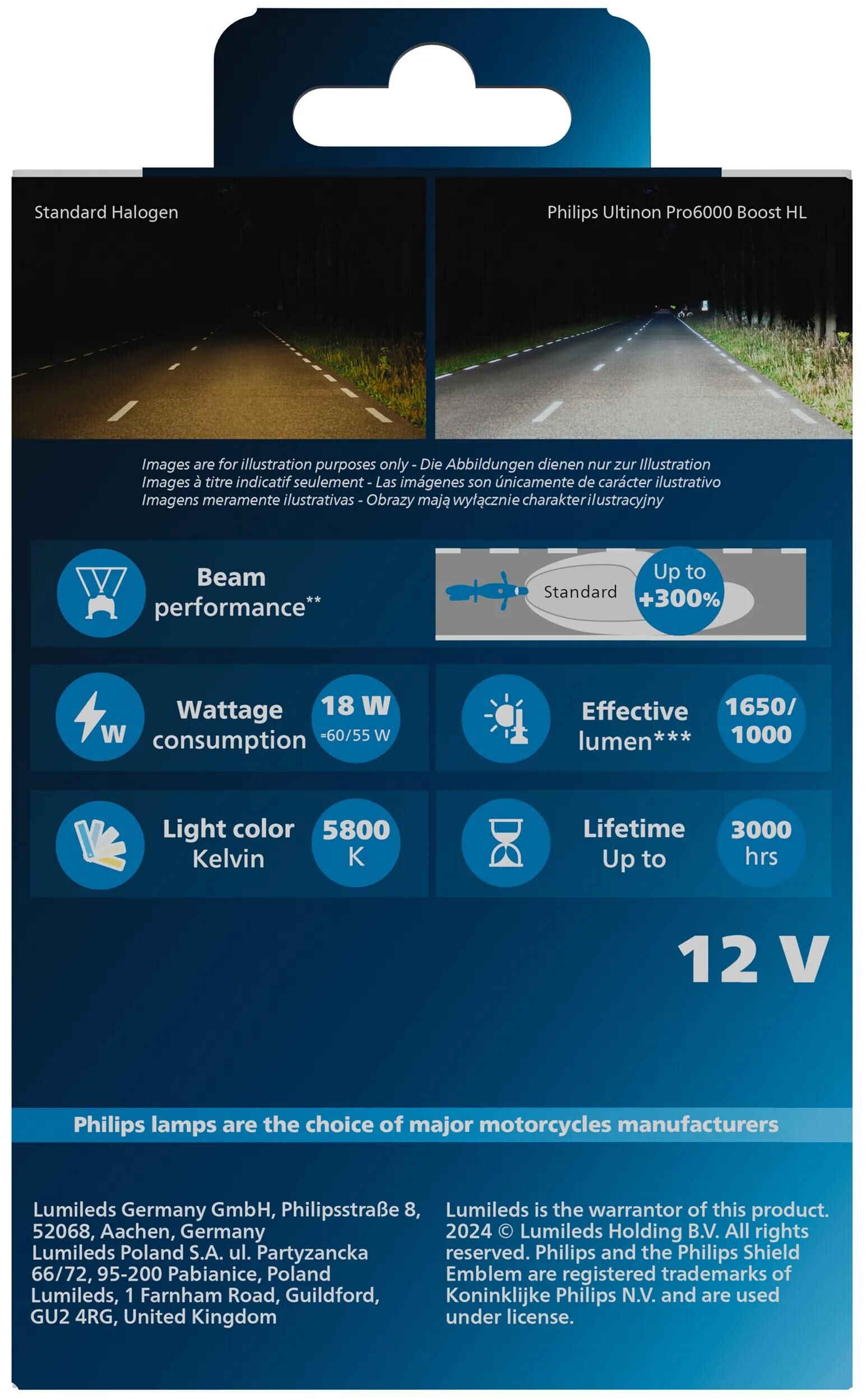 _LED-Scheinwerferlampe Birnen,Lampen,Glühlampen