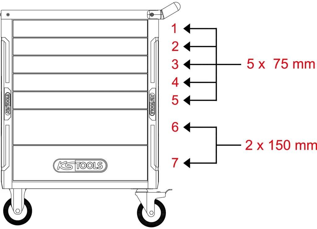 KS TOOLS_Werkstattwagen Werkzeugwagen