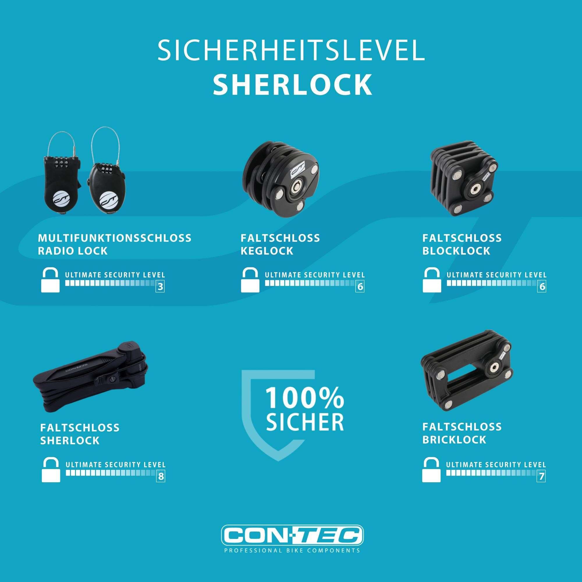 CONTEC Vouwslot "SherLock" CONTEC Vouwslot "SherLock"