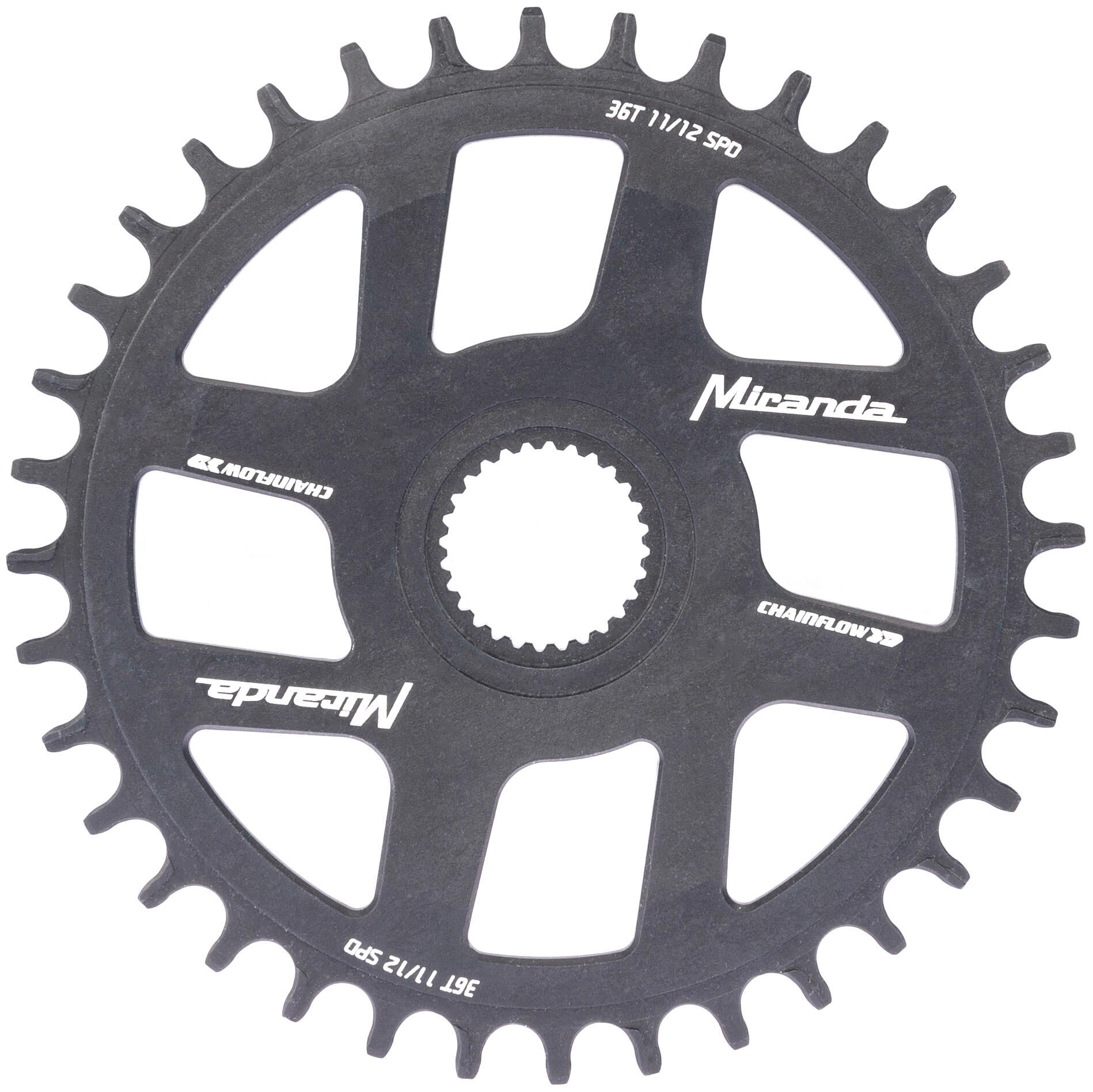 _Kettenblatt Kettenblätter