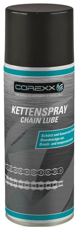 Kettensprays