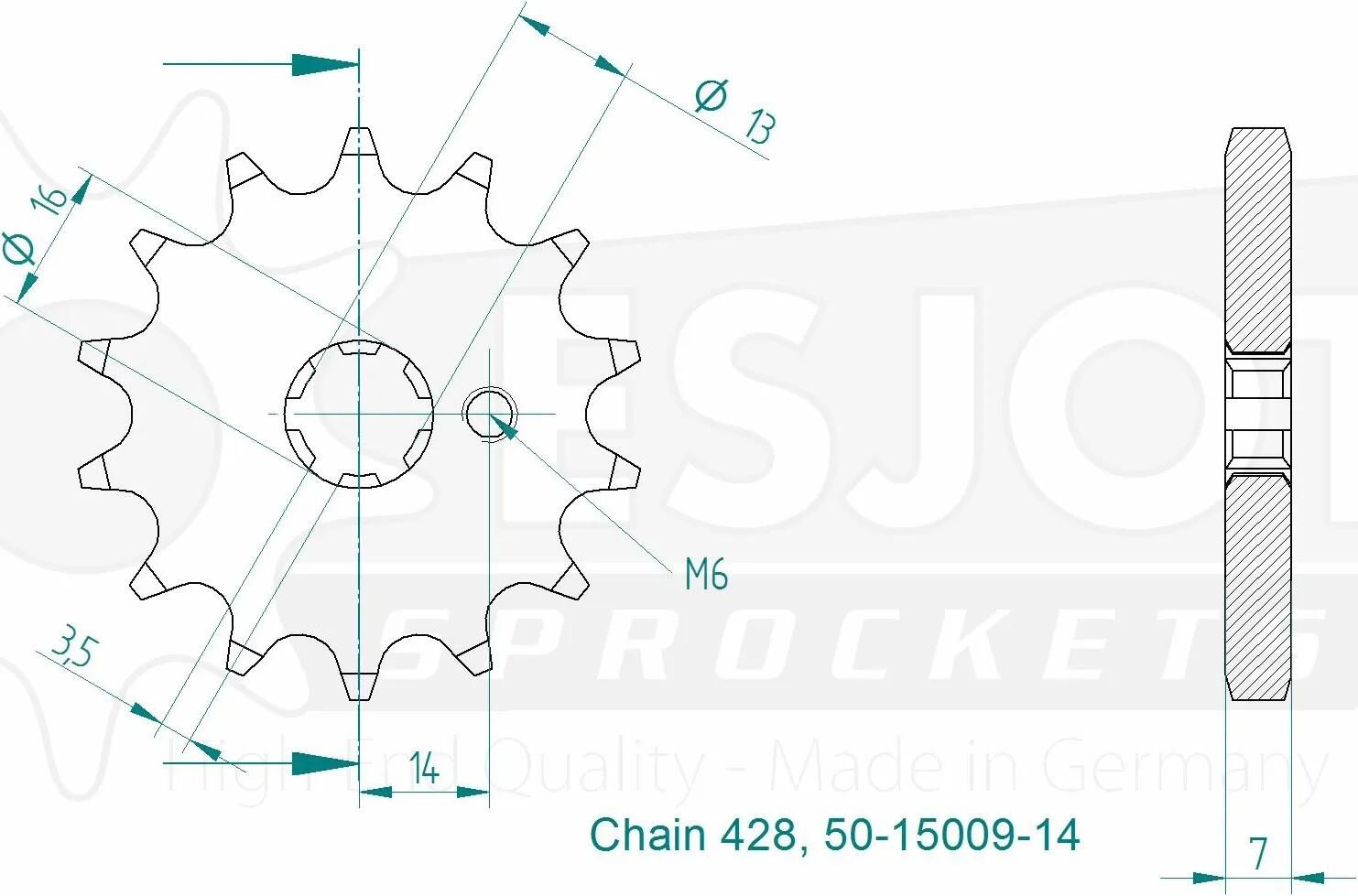 Antriebsritzel,Ritzel