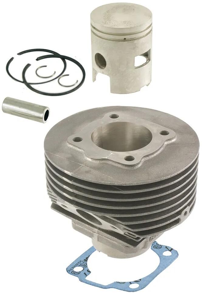 Zylindersätze,Kolben,Zylinder,Kolbenringe