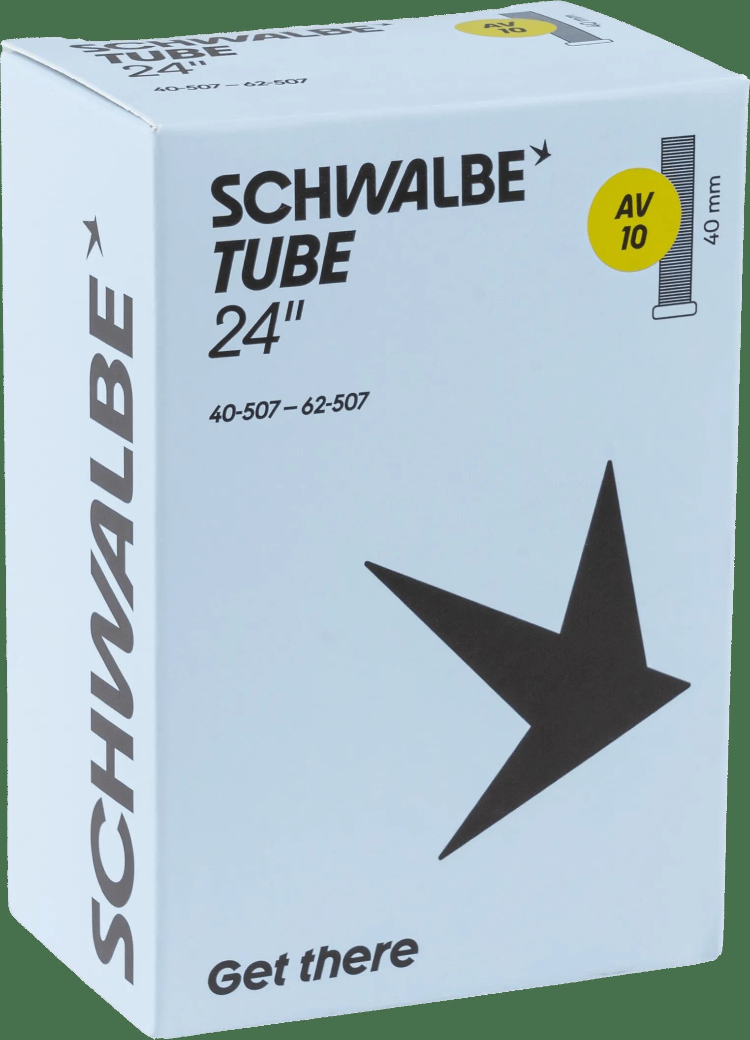Schläuche,Bereifung