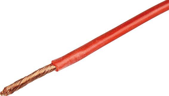 Kabel