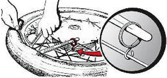 _Montierhebel Reifenheber,Werkzeuge