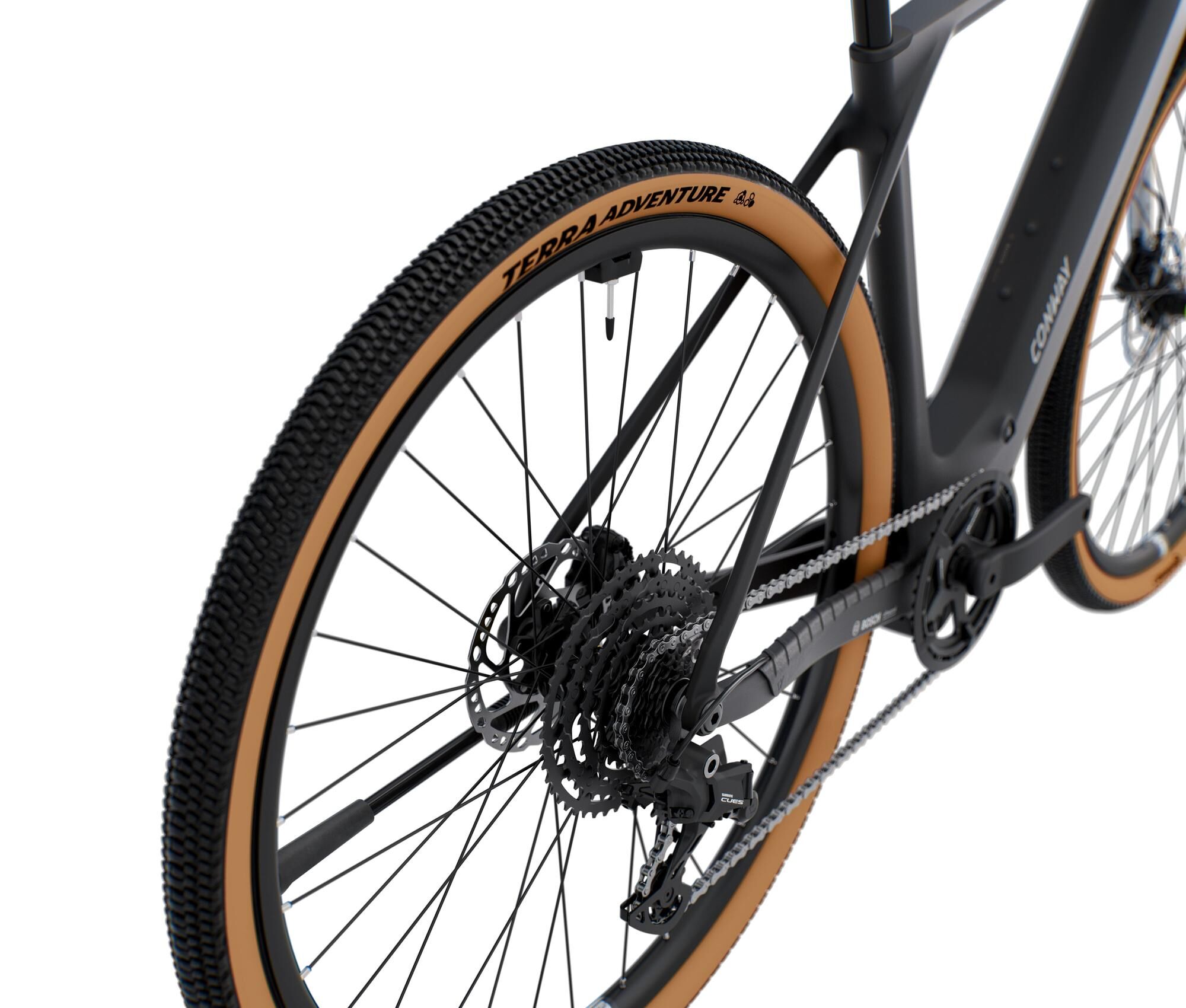 Elektro-SUV,Elektroräder,Fahrräder,SUV,Allroad