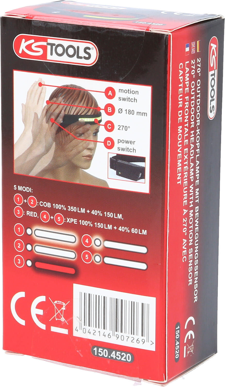 _Kopflampe Kopflampen