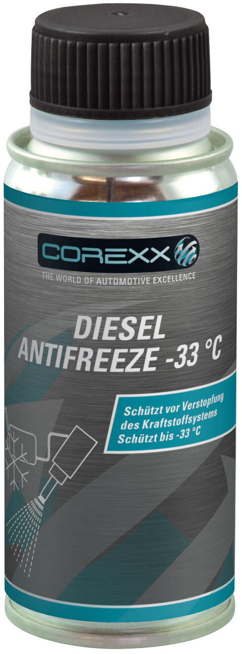 Dieseladditive,Additive