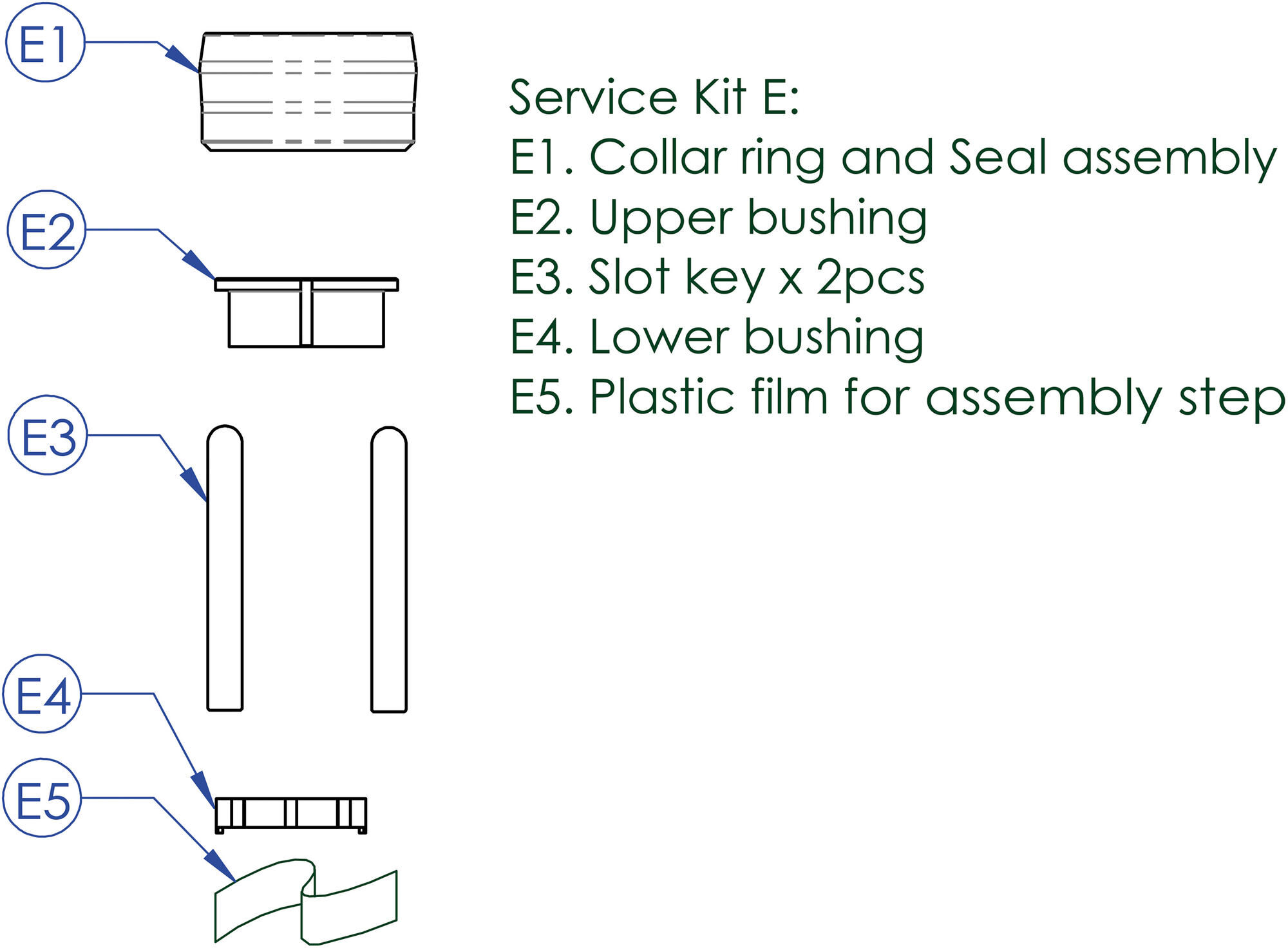_Service-Kit Sattelstützen - Ersatz