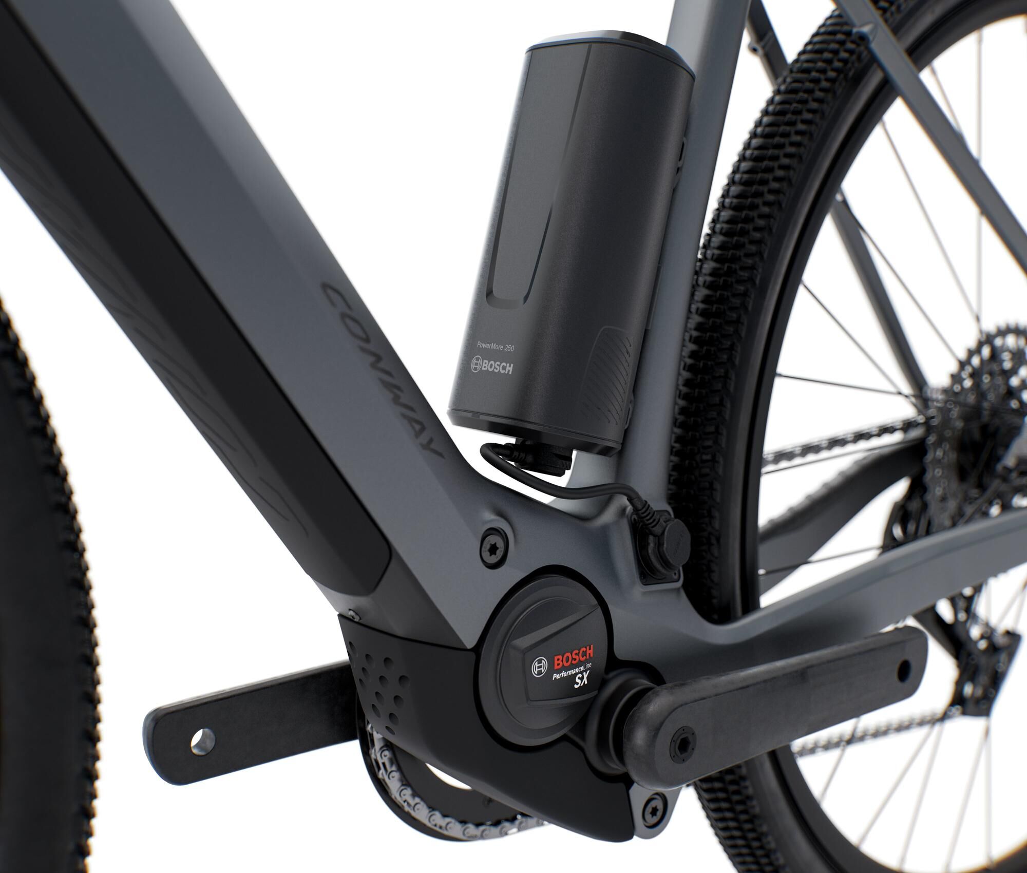 Elektro-SUV,Elektroräder,Fahrräder,SUV,Allroad