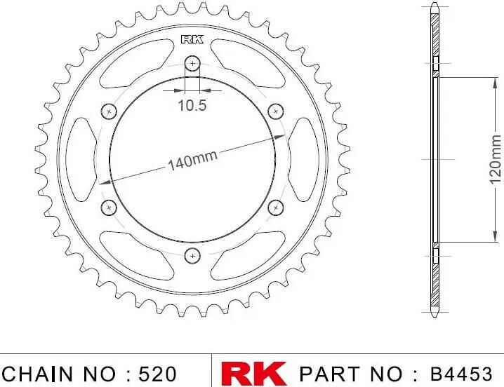 _Kettenrad Kettenräder
