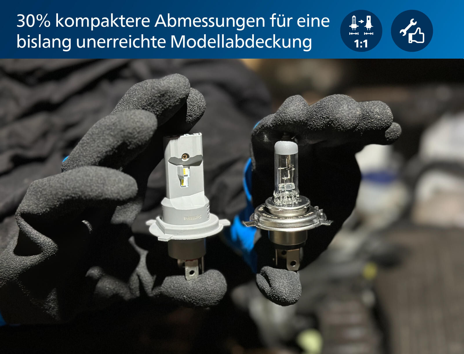 H4 Hauptlampen,Hauptlampen,Glühlampen