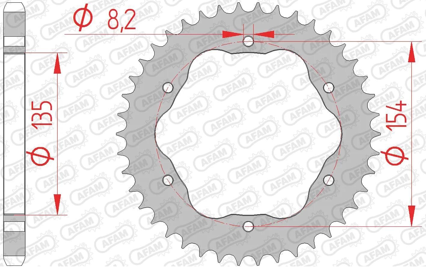 _Kettenrad Kettenräder