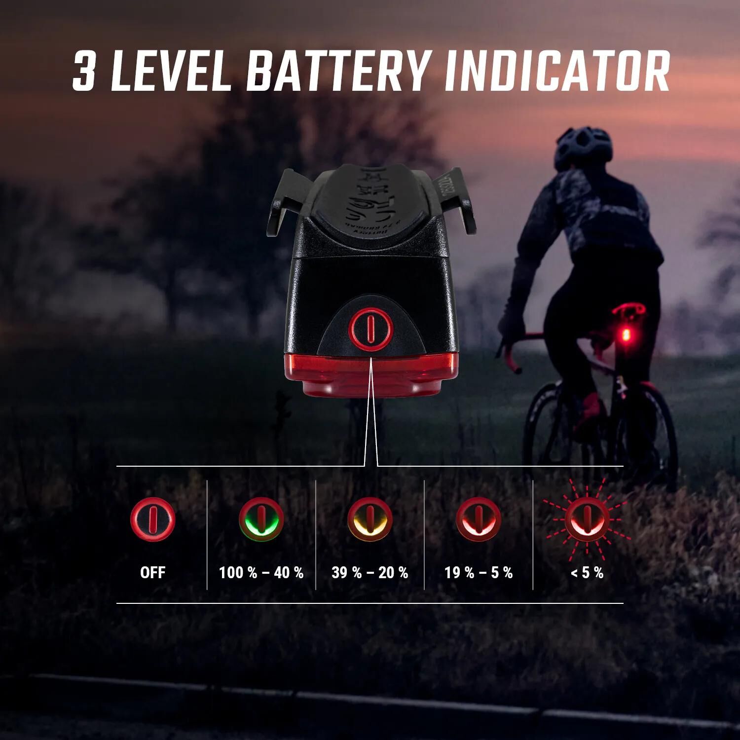 Batterieleuchtensets