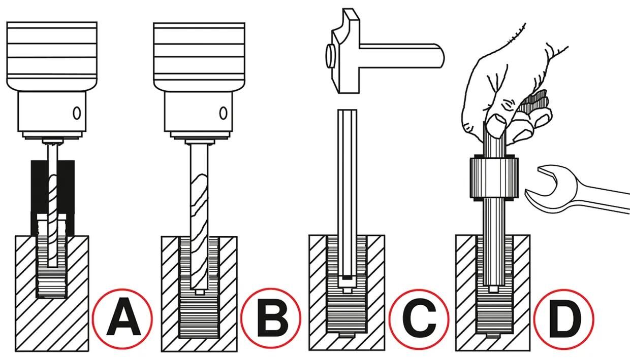 KS TOOLS_Ausdrehsatz Ausdrehwerkzeug