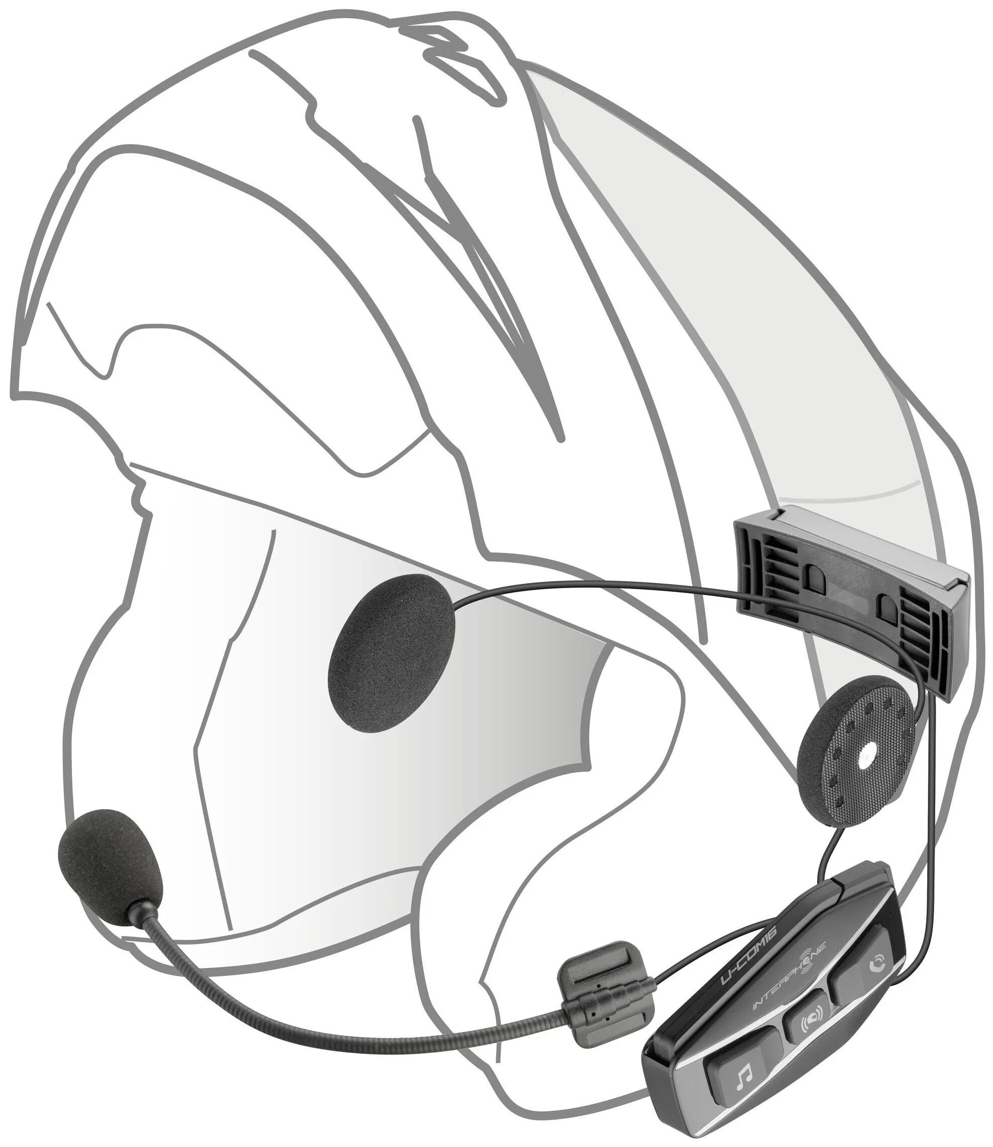 _Helmkommunikationssystem Kommunikationssysteme