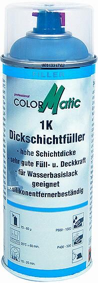 _Grundierfiller Grundierfiller,Grundierung