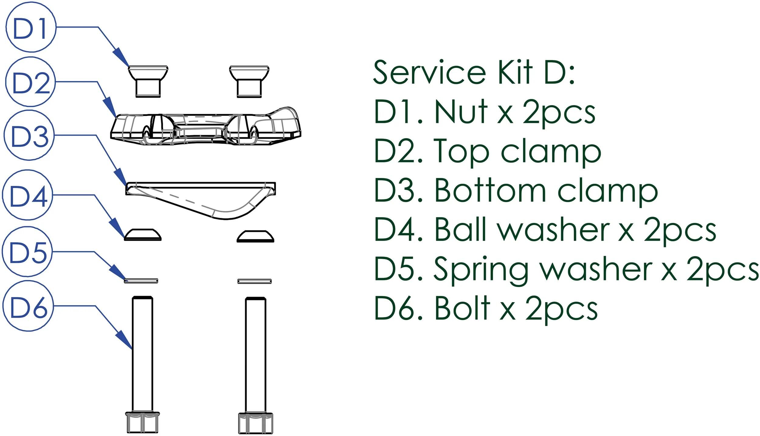 _Service-Kit Sattelstützen - Ersatz