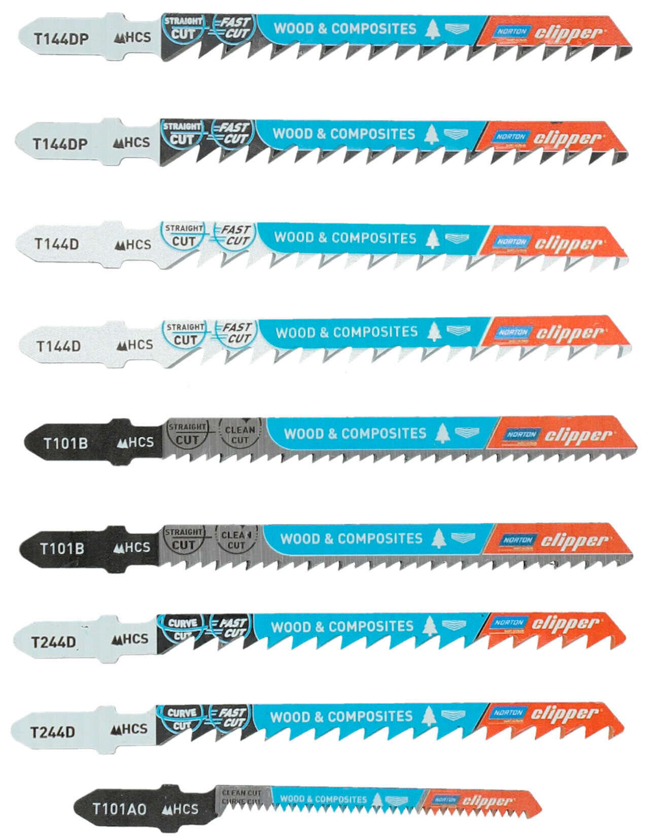 _Stichsägeblattsatz Sägeblätter