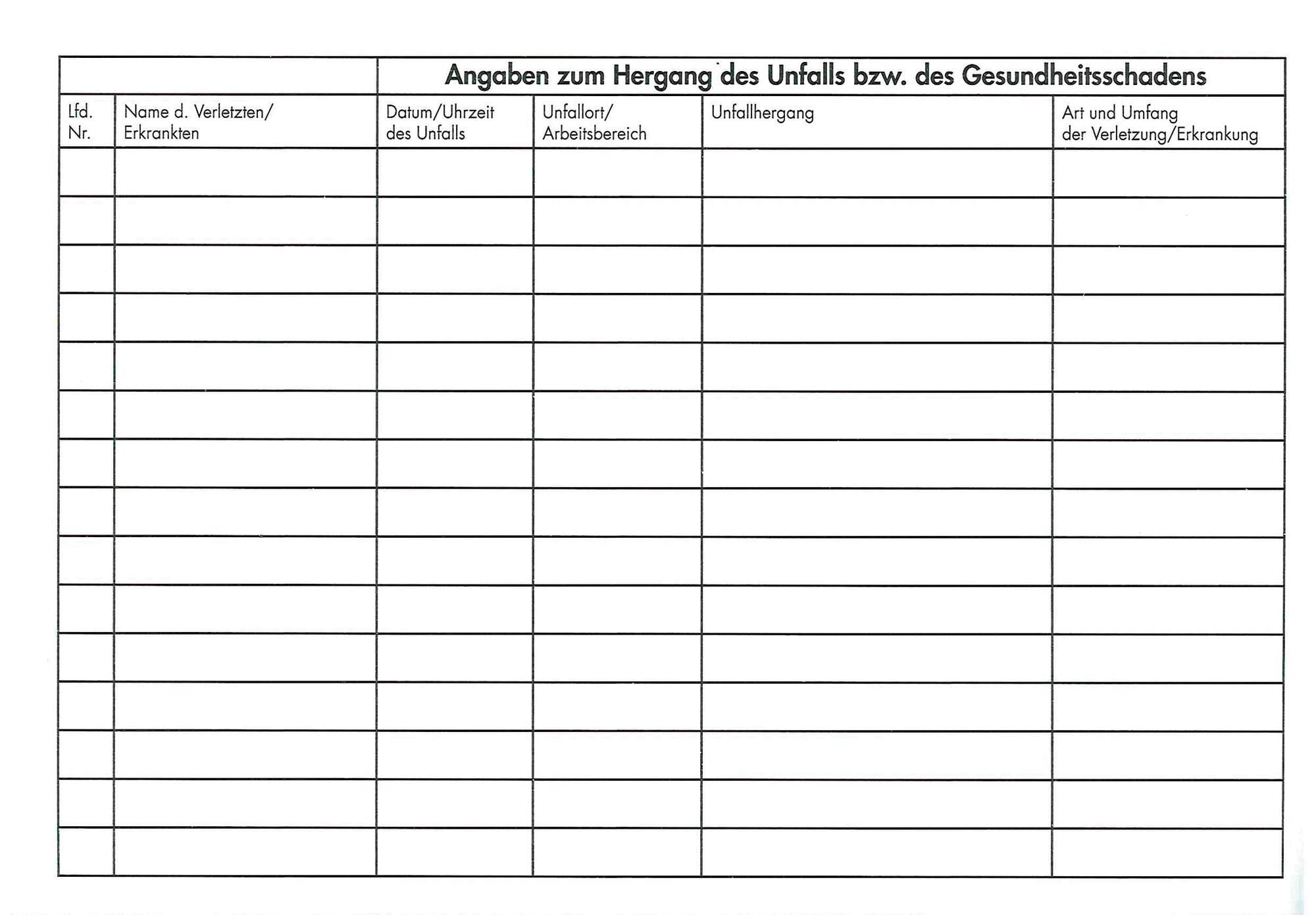 Verbandbücher