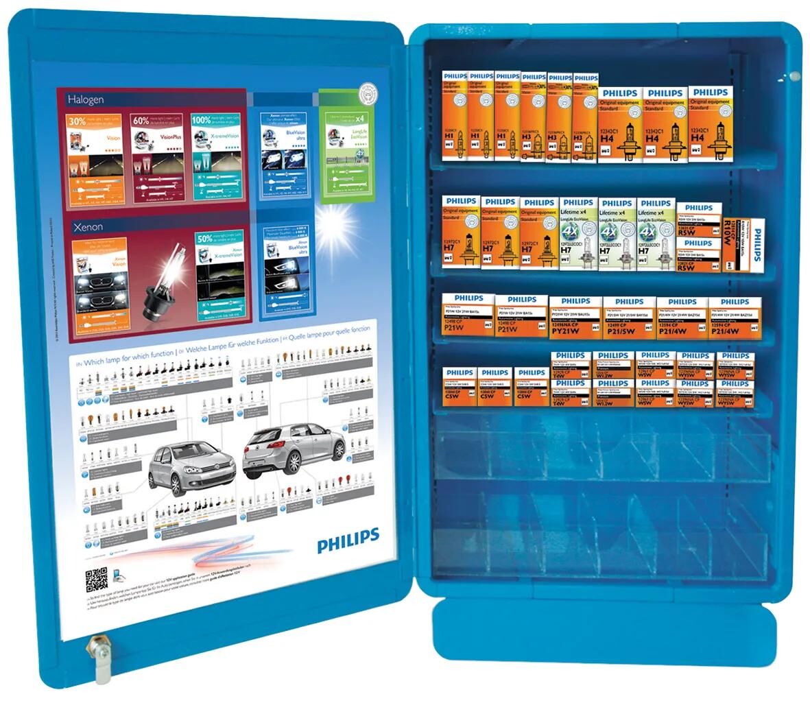 Glühlampensortiment,Glühlampen